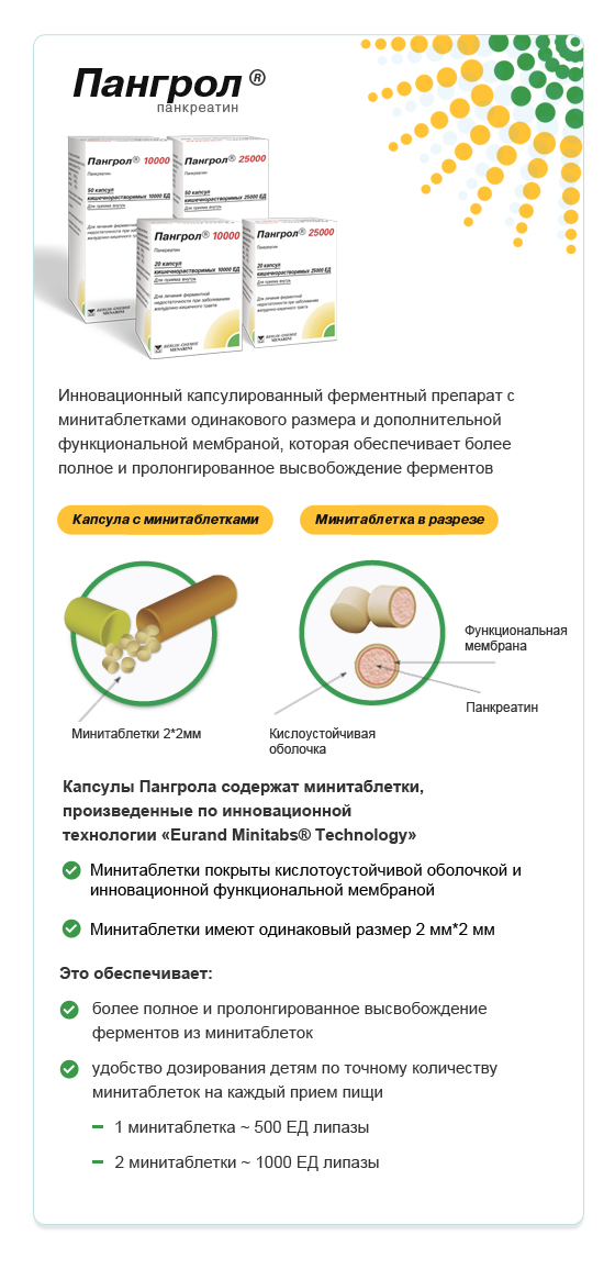 Пангрол®